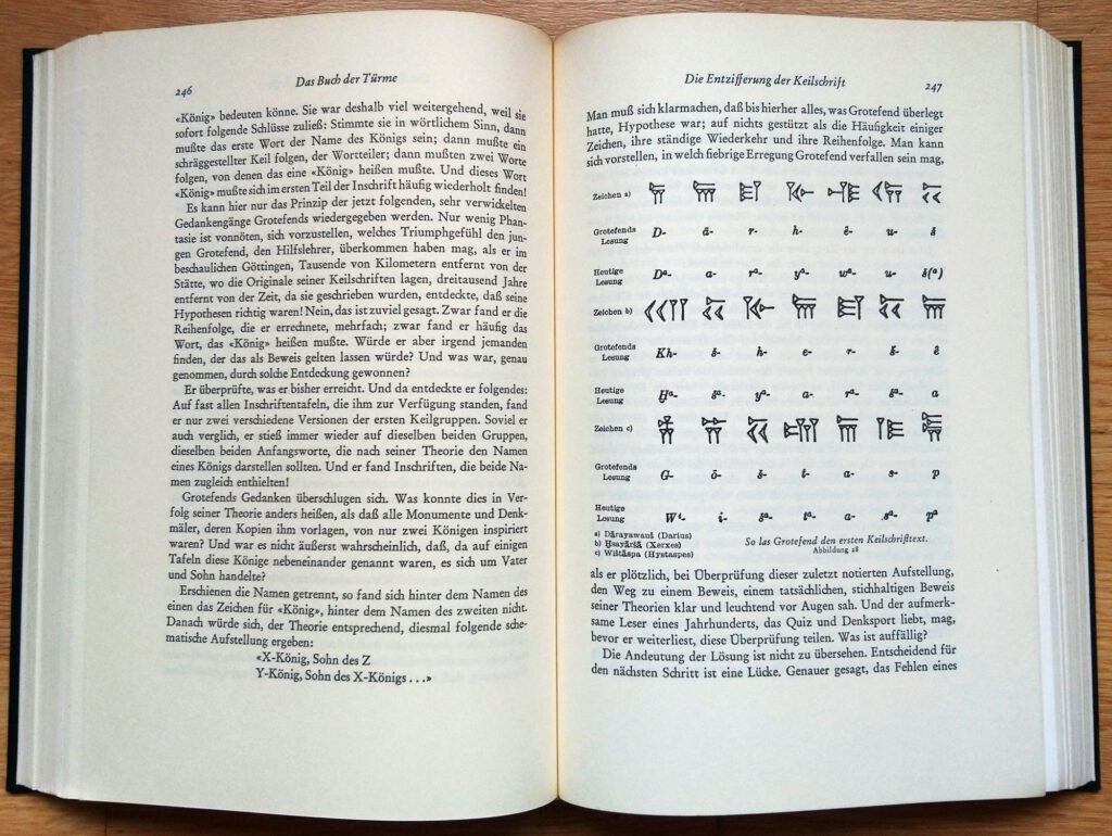 Ceram, C. W.: Götter, Gräber und Gelehrte: Roman der Archäologie. Hamburg : Rowohlt, 1957