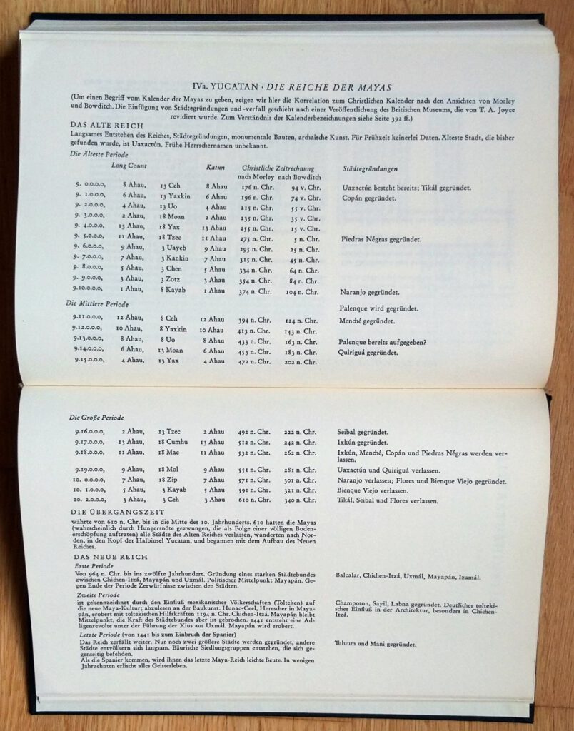 Ceram, C. W.: Götter, Gräber und Gelehrte: Roman der Archäologie. Hamburg : Rowohlt, 1957