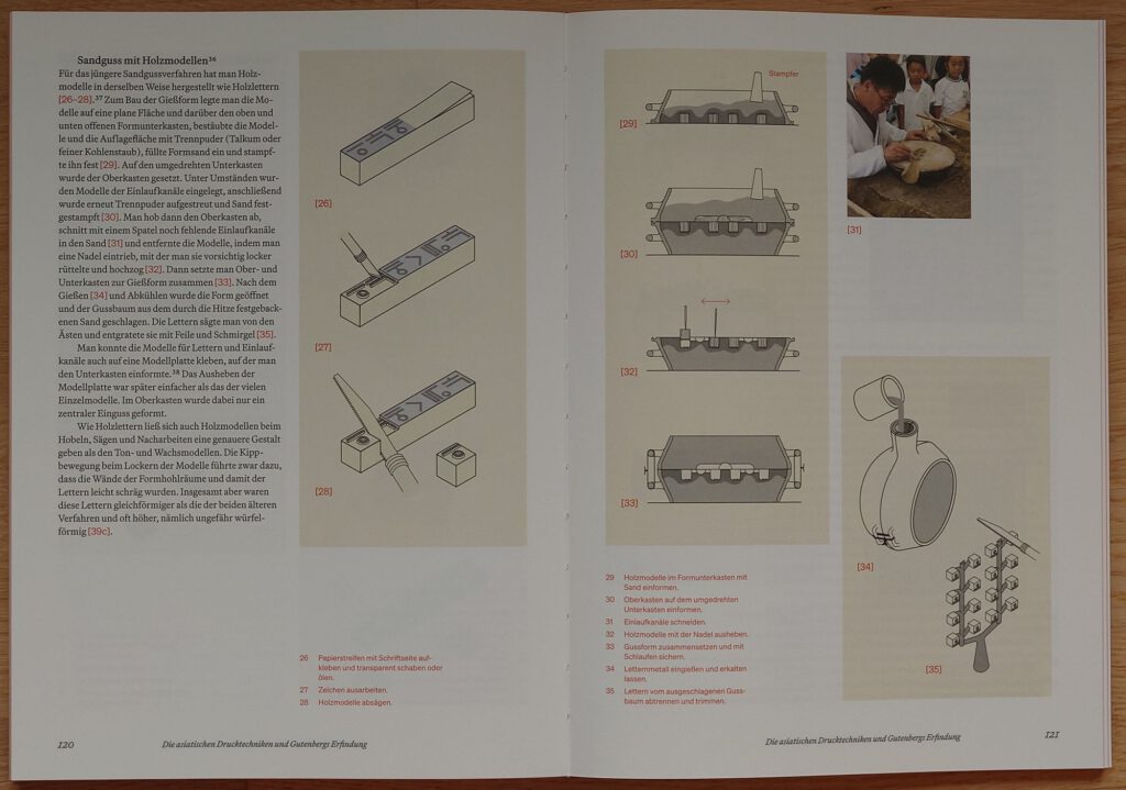 Schneider, Cornelia; Benad-Wagenhoff, Volker; Chen, Hailian: TYPE. Buchdruck in Europa und Asien. Wiesbaden: Harrassowitz Verlag, 2025