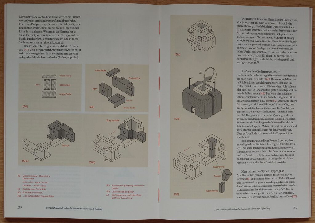 Schneider, Cornelia; Benad-Wagenhoff, Volker; Chen, Hailian: TYPE. Buchdruck in Europa und Asien. Wiesbaden: Harrassowitz Verlag, 2025