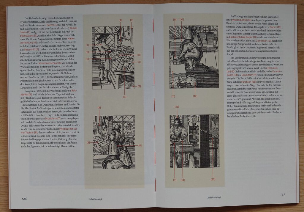 Schneider, Cornelia; Benad-Wagenhoff, Volker; Chen, Hailian: TYPE. Buchdruck in Europa und Asien. Wiesbaden: Harrassowitz Verlag, 2025