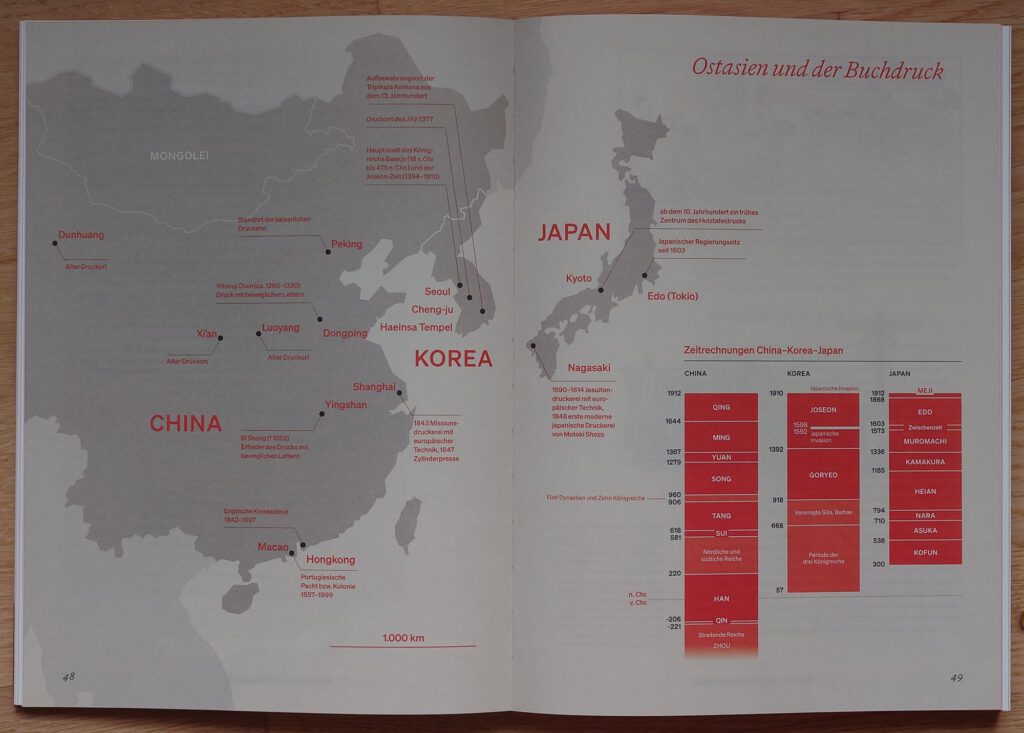 Schneider, Cornelia; Benad-Wagenhoff, Volker; Chen, Hailian: TYPE. Buchdruck in Europa und Asien. Wiesbaden: Harrassowitz Verlag, 2025