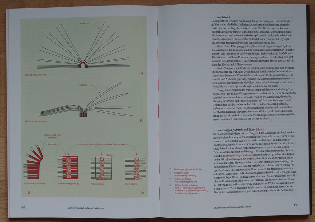 Schneider, Cornelia; Benad-Wagenhoff, Volker; Chen, Hailian: TYPE. Buchdruck in Europa und Asien. Wiesbaden: Harrassowitz Verlag, 2025