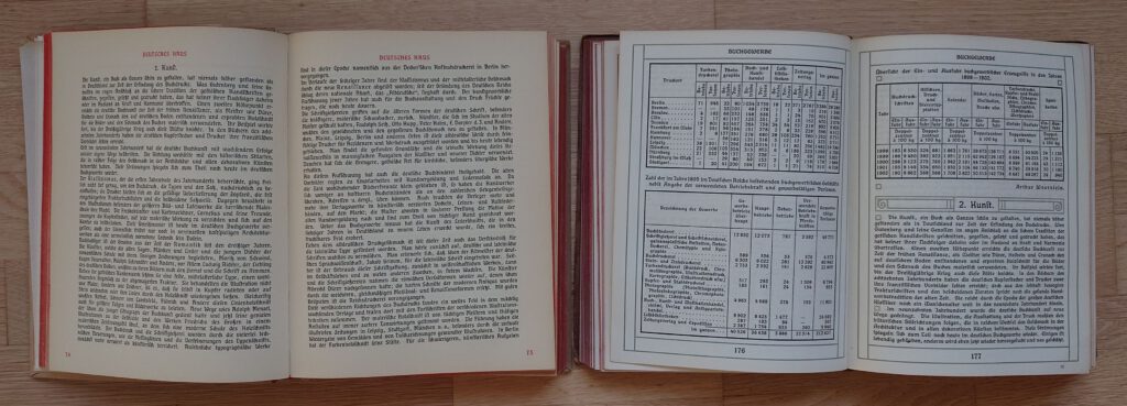 Peter Jessen zur ›Kunst‹ im Buchgewerbe in den Katalogen der Weltausstellungen in Paris 1900 und in St. Louis 1904